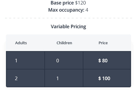Variable Pricing